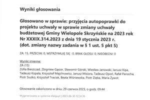 Imienny wykaz głosowań radnych - skmbt_c454e23063013021_0002.jpg
