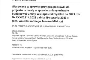 Imienny wykaz głosowań radnych - skmbt_c454e23063013021_0003.jpg