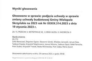Imienny wykaz głosowań radnych - skmbt_c454e23063013021_0005.jpg