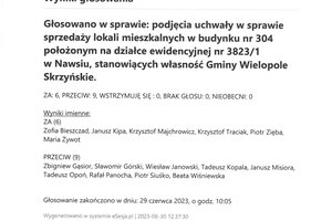 Imienny wykaz głosowań radnych - skmbt_c454e23063013021_0007.jpg