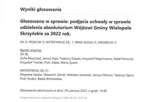 Imienny wykaz głosowań radnych - skmbt_c454e23063013021_0012.jpg