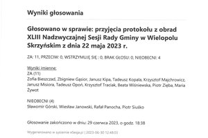 Imienny wykaz głosowań radnych - skmbt_c454e23063013021_0013.jpg