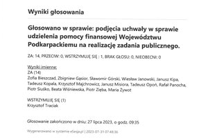 Imienny wykaz głosowań radnych - skmbt_c454e23073107300_0002.jpg