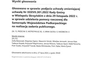 Imienny wykaz głosowań radnych - skmbt_c454e23073107300_0003.jpg