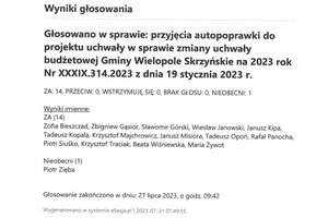 Imienny wykaz głosowań radnych - skmbt_c454e23073107300_0004.jpg