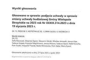 Imienny wykaz głosowań radnych - skmbt_c454e23073107300_0005.jpg