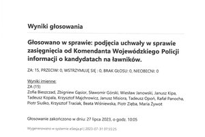Imienny wykaz głosowań radnych - skmbt_c454e23073107300_0009.jpg