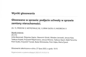 Imienny wykaz głosowań radnych - skmbt_c454e23073107300_0012.jpg