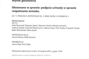 Imienny wykaz głosowań radnych - skmbt_c454e23081108380_0002.jpg