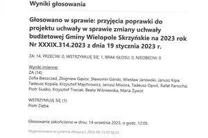 Imienny wykaz głosowań radnych - skmbt_c454e23091807590_0004.jpg
