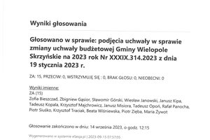 Imienny wykaz głosowań radnych - skmbt_c454e23091807590_0005.jpg