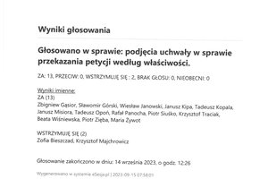 Imienny wykaz głosowań radnych - skmbt_c454e23091807590_0006.jpg