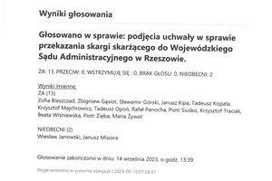 Imienny wykaz głosowań radnych - skmbt_c454e23091807590_0007.jpg