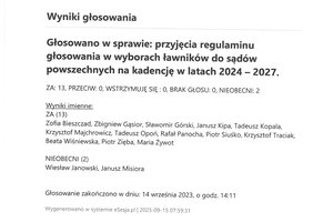 Imienny wykaz głosowań radnych - skmbt_c454e23091807590_0008.jpg