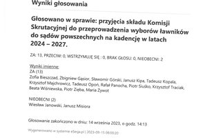 Imienny wykaz głosowań radnych - skmbt_c454e23091807590_0009.jpg