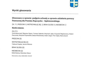 Imienny wykaz głosowań radnych - skmbt_c454e25082909411_0001.jpg