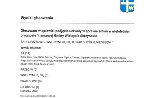 Imienny wykaz głosowań radnych - skmbt_c454e25082909411_0003.jpg