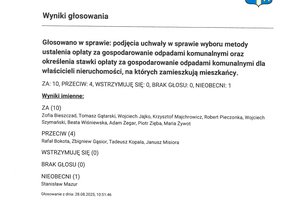 Imienny wykaz głosowań radnych - skmbt_c454e25082909411_0005.jpg