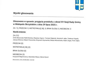 Imienny wykaz głosowań radnych - skmbt_c454e25082909411_0007.jpg