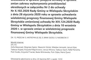 Imienny wykaz głosowań - skmbt_c454e21012611430.jpg
