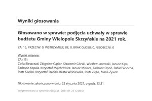 Imienny wykaz głosowań - skmbt_c454e21012611431.jpg