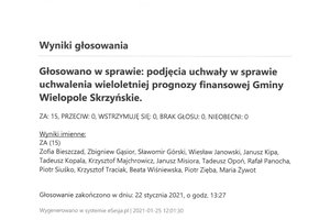 Imienny wykaz głosowań - skmbt_c454e21012611432.jpg