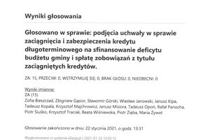 Imienny wykaz głosowań - skmbt_c454e21012611440.jpg