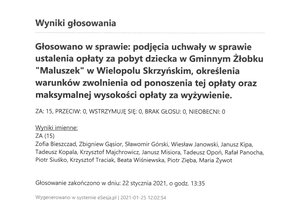 Imienny wykaz głosowań - skmbt_c454e21012611441.jpg