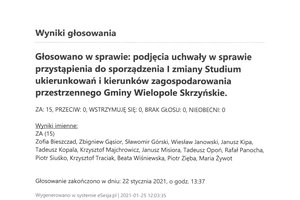 Imienny wykaz głosowań - skmbt_c454e21012611442.jpg