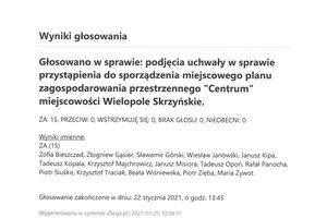 Imienny wykaz głosowań - skmbt_c454e21012611443.jpg