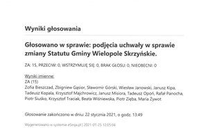 Imienny wykaz głosowań - skmbt_c454e21012611450.jpg