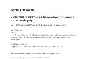 Imienny wykaz głosowań - skmbt_c454e21012611451.jpg