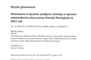 Imienny wykaz głosowań - skmbt_c454e21012611453.jpg