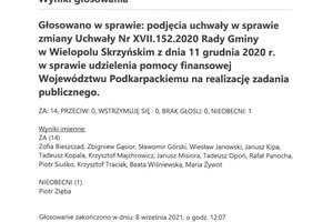 Imienny wykaz głosowań radnych - skmbt_c454e21091311031.jpg