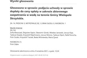 Imienny wykaz głosowań radnych - skmbt_c454e21091311041.jpg