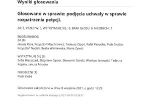 Imienny wykaz głosowań radnych - skmbt_c454e21091311042.jpg