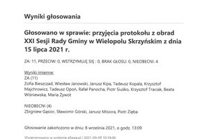 Imienny wykaz głosowań radnych - skmbt_c454e21091311043.jpg