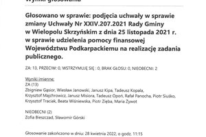 Imienny wykaz głosowań radnych - skmbt_c454e22042908470_0001.jpg