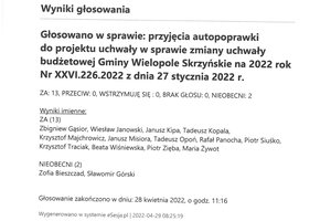 Imienny wykaz głosowań radnych - skmbt_c454e22042908470_0002.jpg