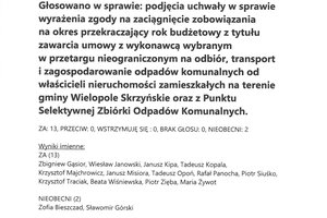 Imienny wykaz głosowań radnych - skmbt_c454e22042908470_0005.jpg