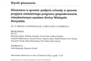 Imienny wykaz głosowań radnych - skmbt_c454e22042908470_0007.jpg