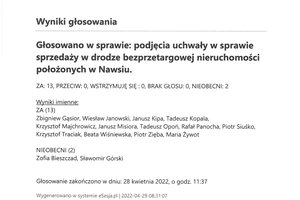 Imienny wykaz głosowań radnych - skmbt_c454e22042908470_0008.jpg