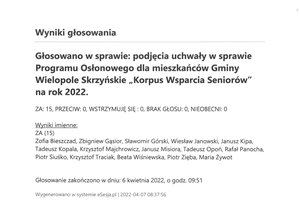 Imienny wykaz głosowań radnych - skmbt_c454e22040708301.jpg