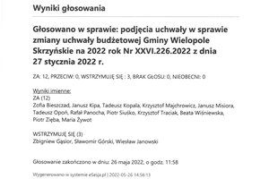 Imienny wykaz głosowań radnych - skmbt_c454e22052708111_0001.jpg