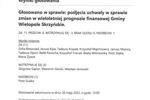 Imienny wykaz głosowań radnych - skmbt_c454e22052708111_0002.jpg