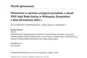 Imienny wykaz głosowań radnych - skmbt_c454e22052708111_0004.jpg