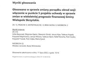 Imienny wykaz głosowań radnych - skmbt_c454e22071210140_0002.jpg