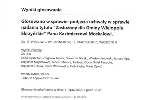 Imienny wykaz głosowań radnych - skmbt_c454e22071210140_0005.jpg