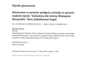 Imienny wykaz głosowań radnych - skmbt_c454e22071210140_0006.jpg