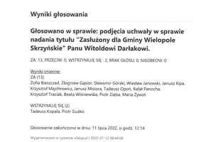 Imienny wykaz głosowań radnych - skmbt_c454e22071210140_0007.jpg
